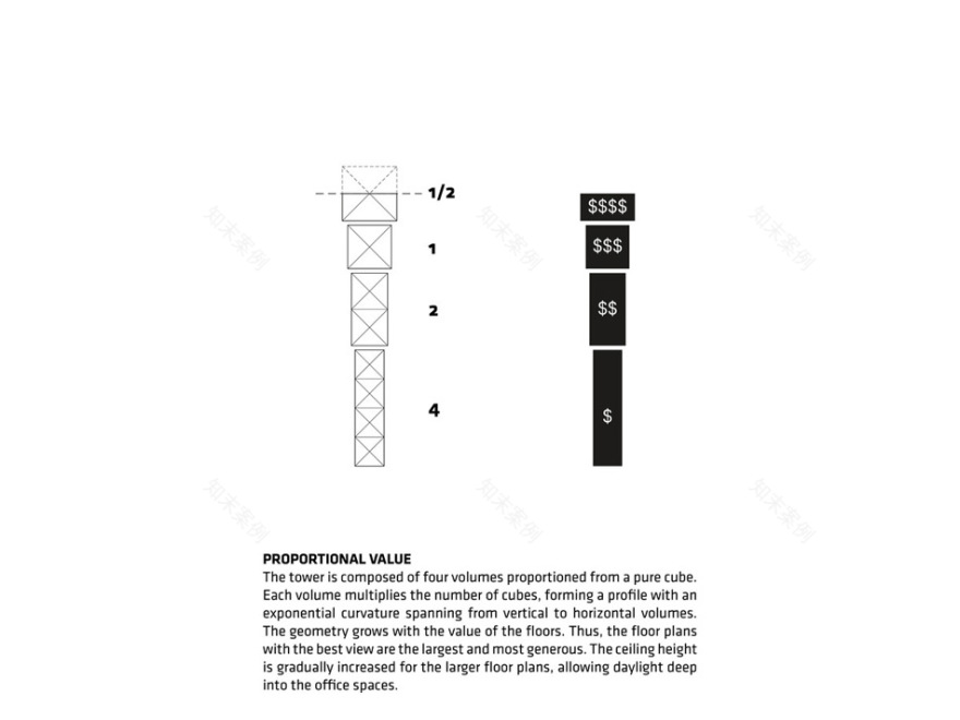 吉隆坡标志性塔楼丨马来西亚吉隆坡丨BIG 事务所-23