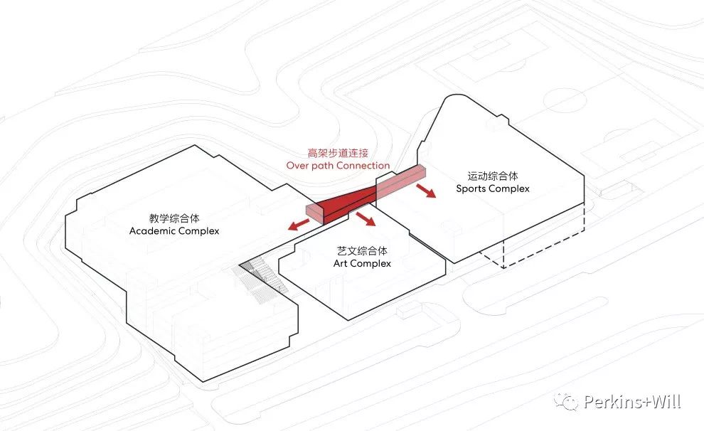 广州美国人学校科学城校区改造设计-23