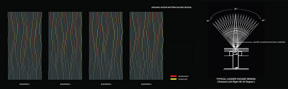 THE TARA 大楼丨泰国丨Plan Associates Co.,Ltd.-25