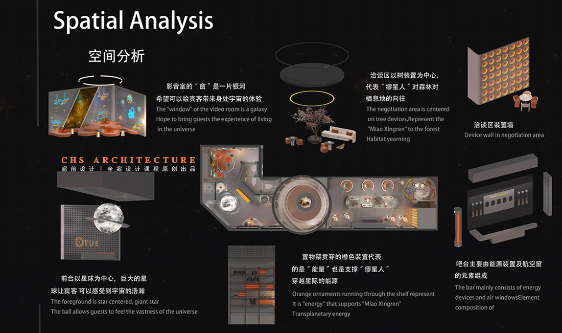 秘密飞行·沈阳生活馆原创全案设计丨中国沈阳丨超前设计丨超前创意设计教育-17