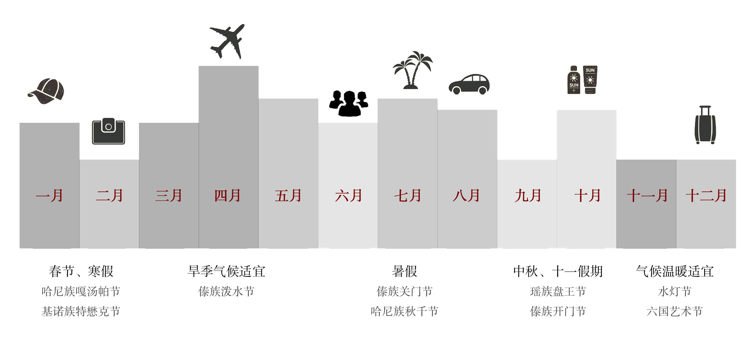 西双曼湖民宿丨中国西双版纳丨尚诺柏纳空间策划联合事务所-11