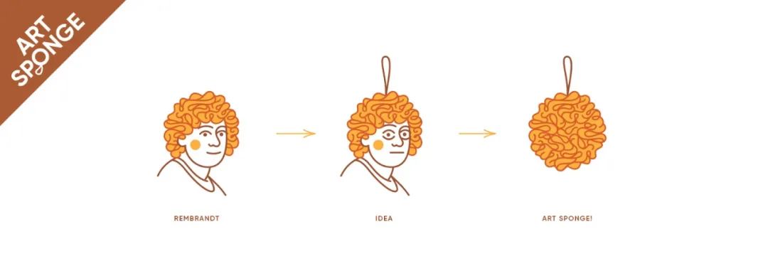 沐浴海绵包装设计丨米尚丽零售设计网-9