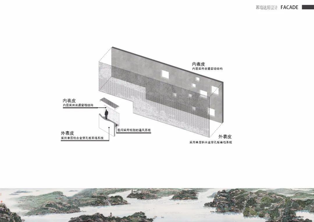 三水文化商业综合体丨中国佛山丨联合公设  筑博设计-104