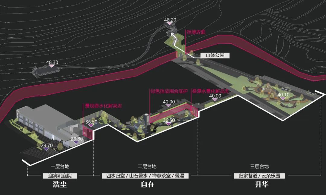 虚实相生,画境成真—青岛中海半山雲境·藏峰丨中国青岛丨创翌善策景观设计-1