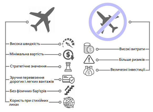 UDJ·2020丨乌克兰丨Yaryna Dobra-10