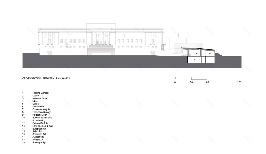 纳尔逊 阿特金斯艺术博物馆扩建项目丨美国堪萨斯城-64