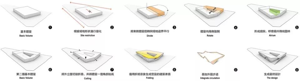 扬州南部新城体育园 | 现代建筑与传统窗花的完美融合-17