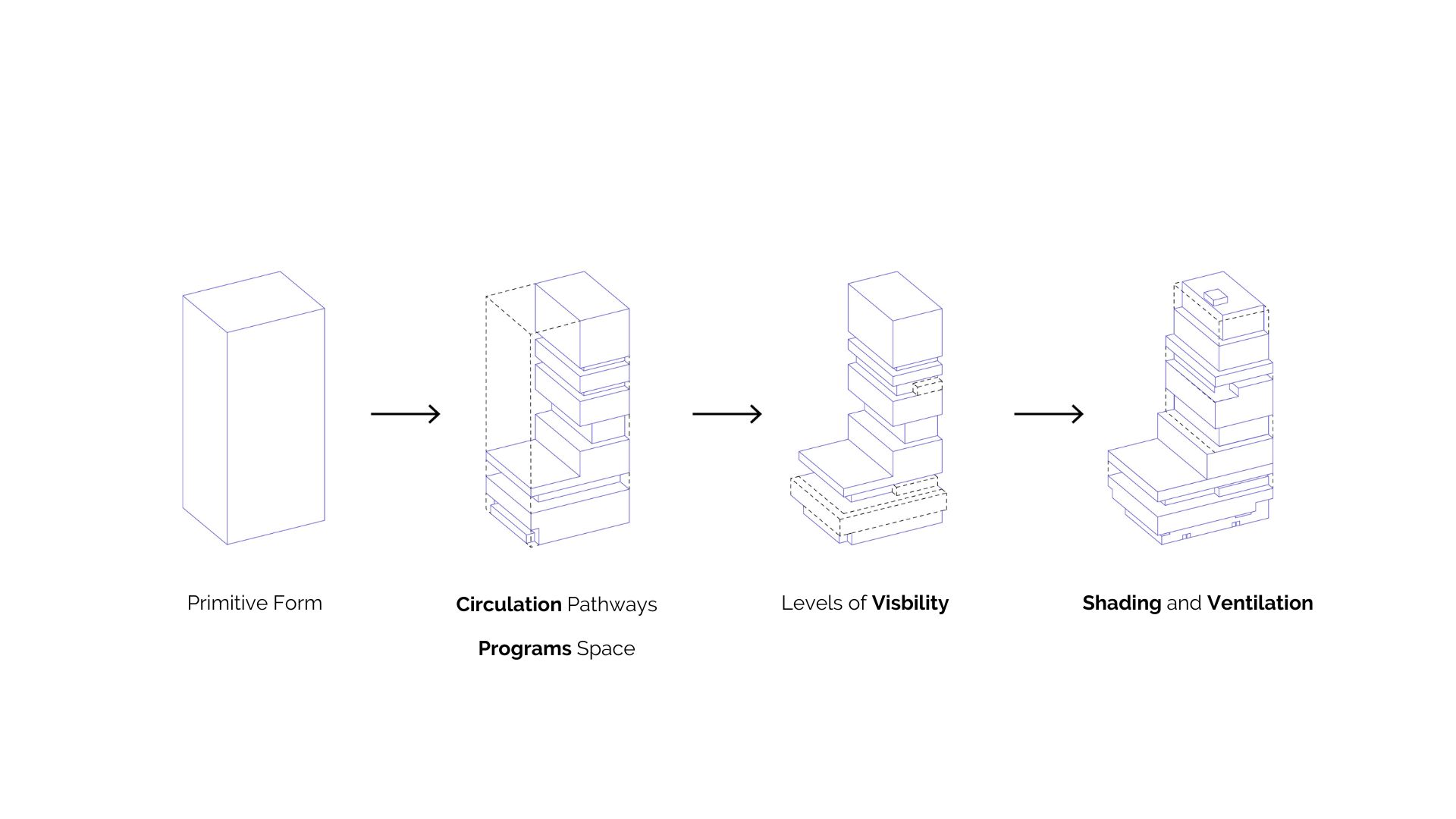 Mixed-Use Highrise: DE.blox-15