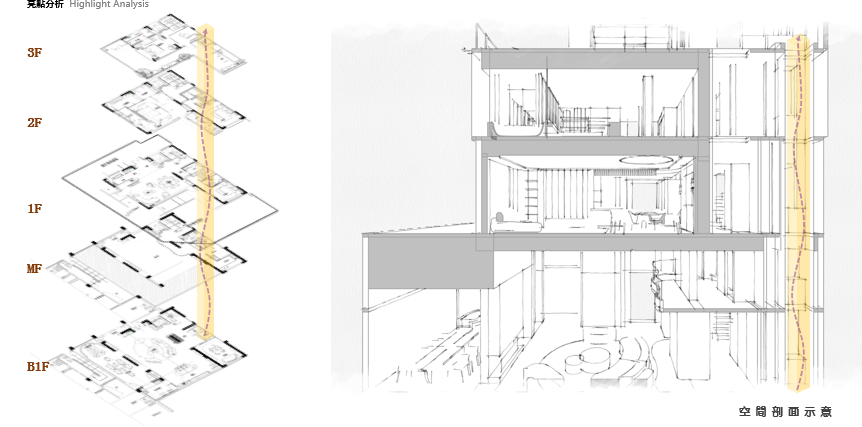 天津·城投东方玖玺丨中国天津丨邱德光设计-13