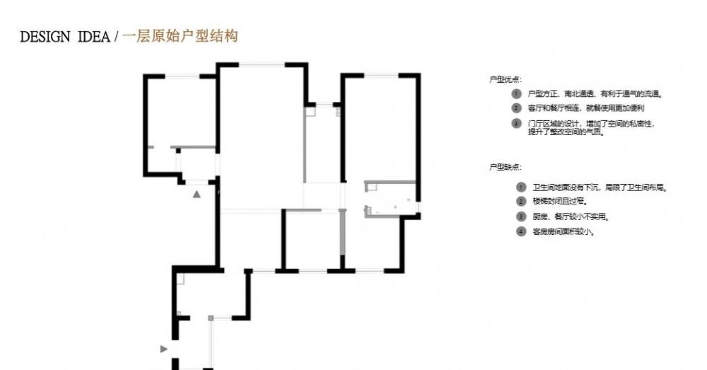 
2019年项目--外地 -0