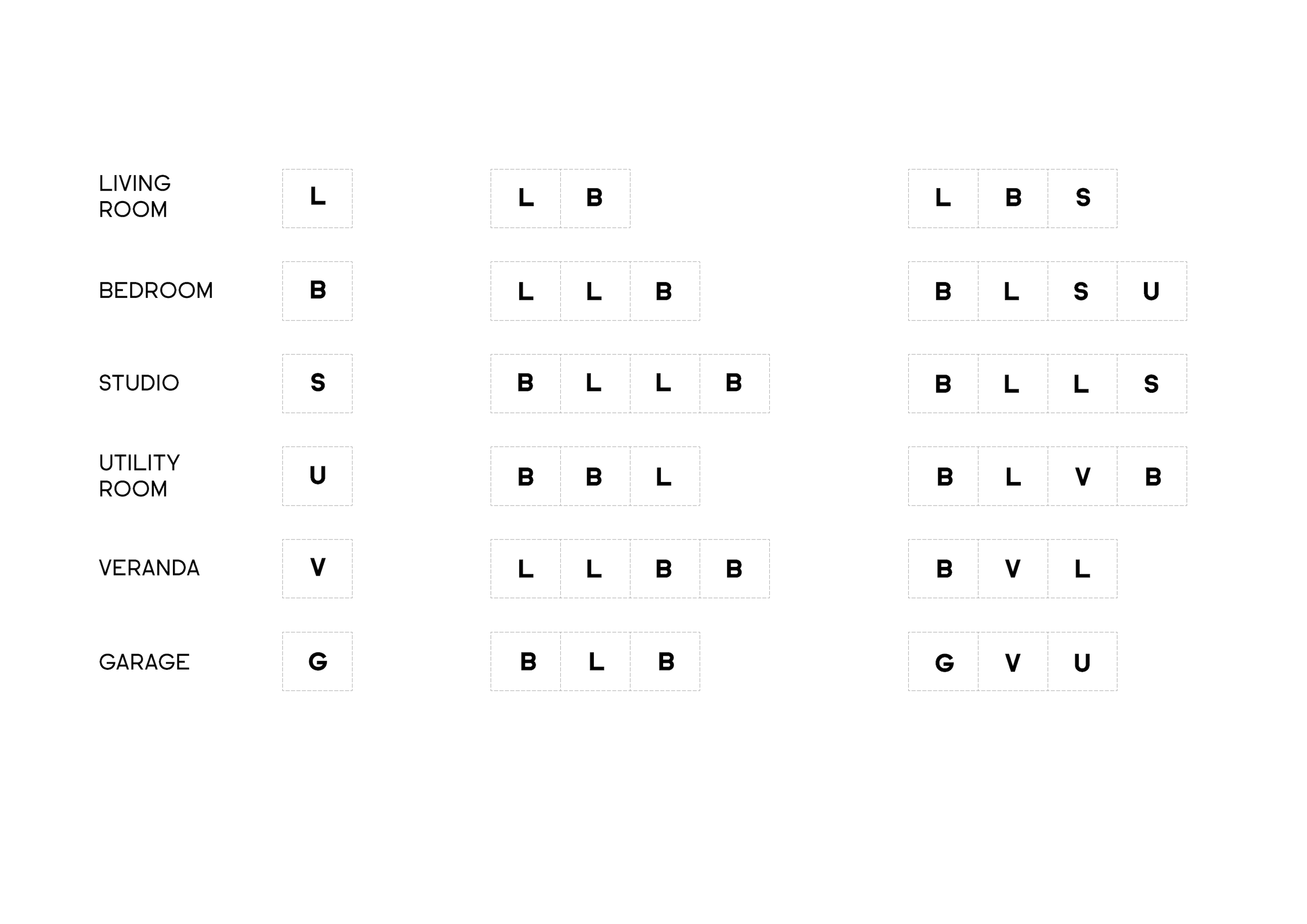 Modular Bahia模块化住宅项目丨巴西巴伊亚丨UNA barbara e valentim-70