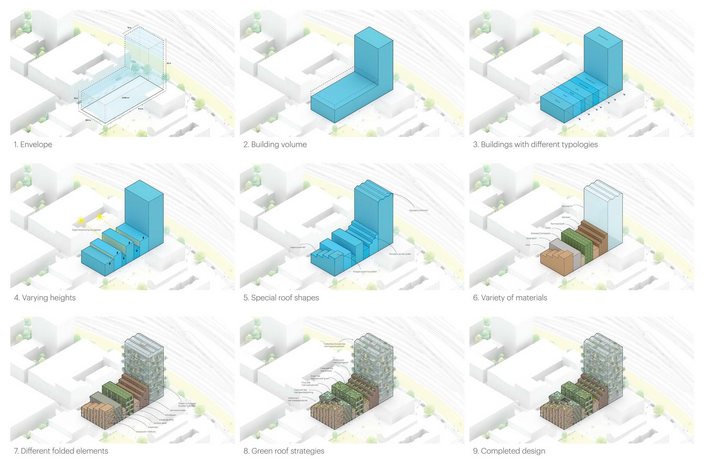 阿姆斯特丹绿色社区 De Oosterlingen MVRDV 设计-8
