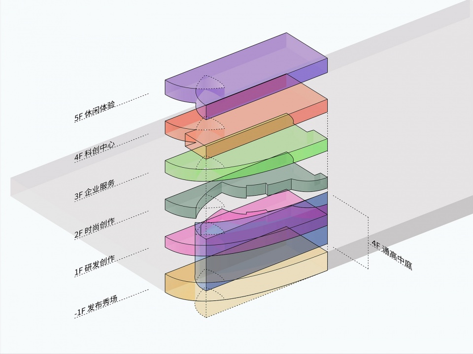 垂直潮汐项目丨中国山东丨时境建筑-63