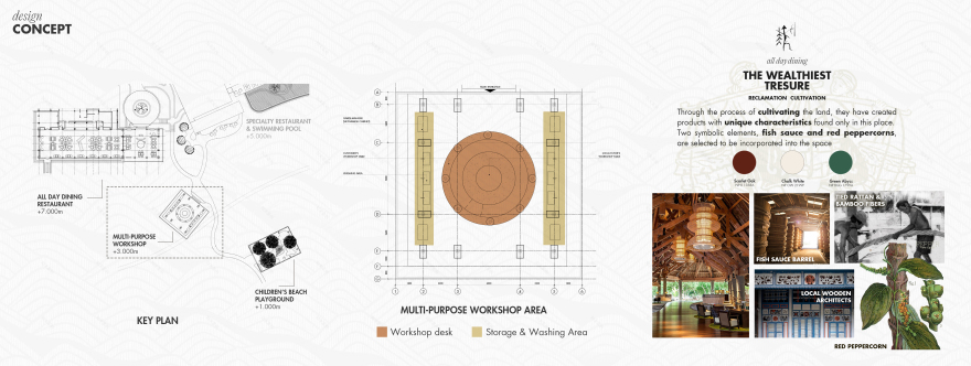 All Day Dining | Zannier Resort Phu Quoc Island-27