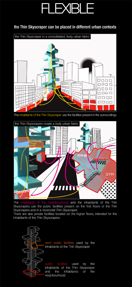 临时预制薄型摩天大楼，灵活适应社会需求-14