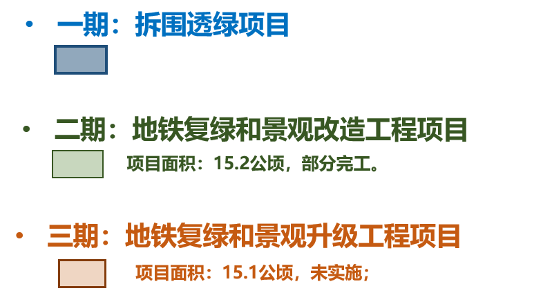 天河公园地铁站场复绿和景观改造工程丨中国广州-17