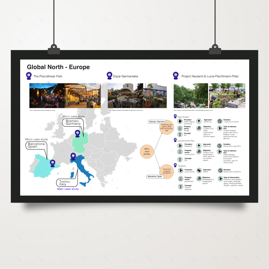 欧洲与拉丁美洲临时城市公共空间比较研究-5