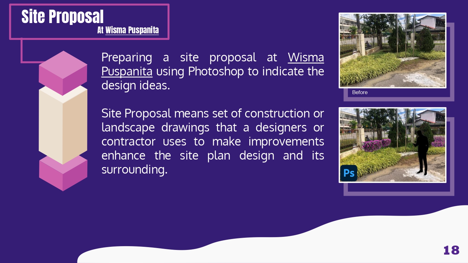 INDUSTRIAL TRAINING PORTFOLIO-18