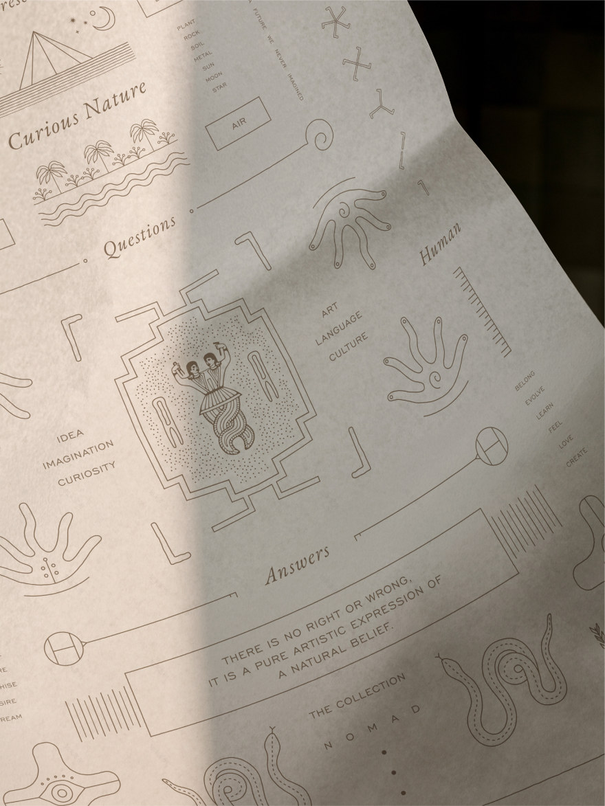 AMMA Objects相关项目-20