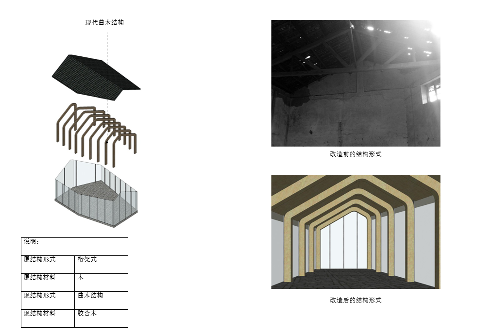 故宫文物南迁纪念馆(安达森洋行改造)丨中国重庆-133