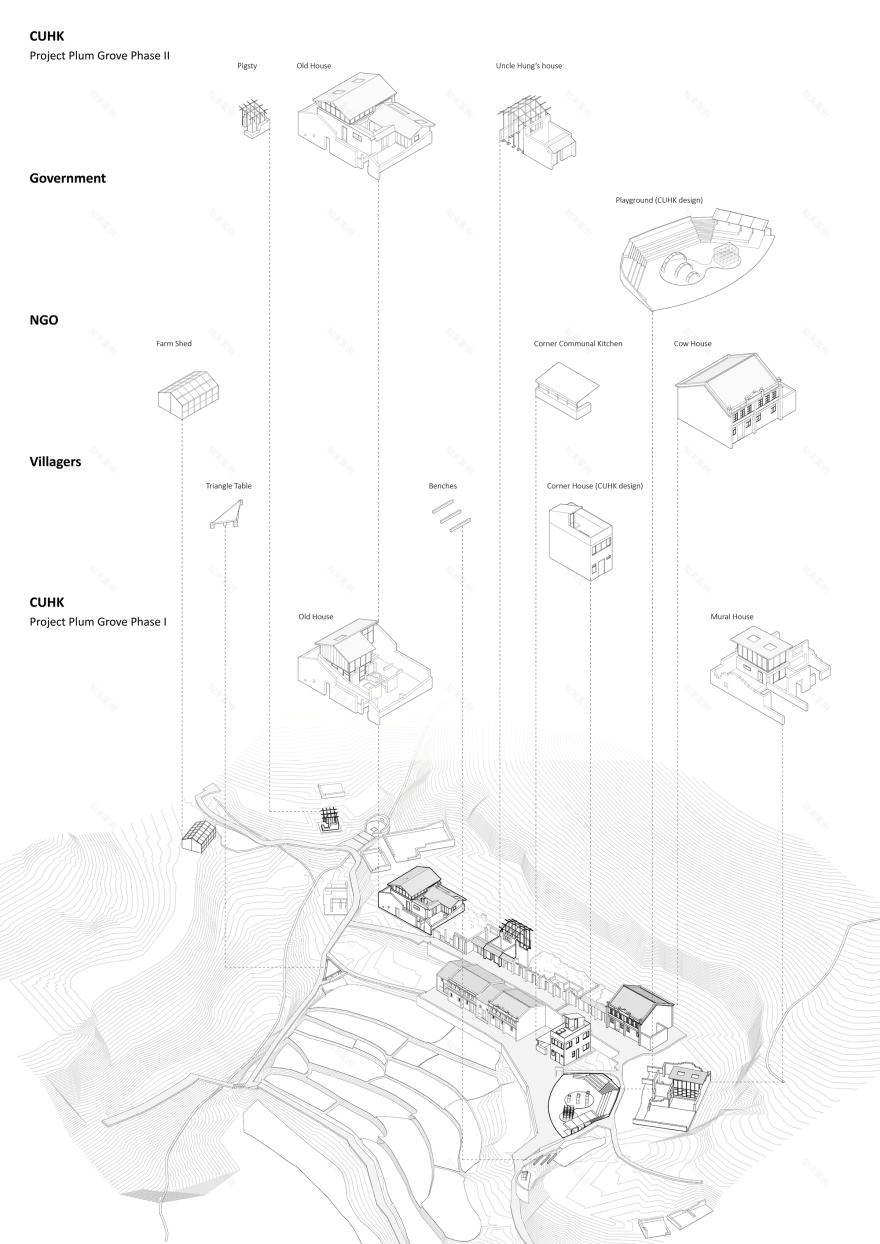 Revitalizing Mui Tsz Lam with Experimental Restorations / School of Architecture, the Chinese University of Hong Kong-57