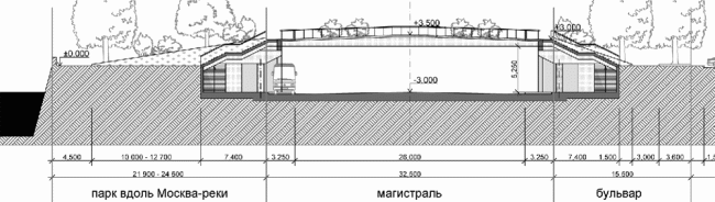 工厂“ЗиЛ”区域规划项目丨俄罗斯莫斯科丨НИиПИ Генплана Москвы(莫斯科总体规划设计院)-8