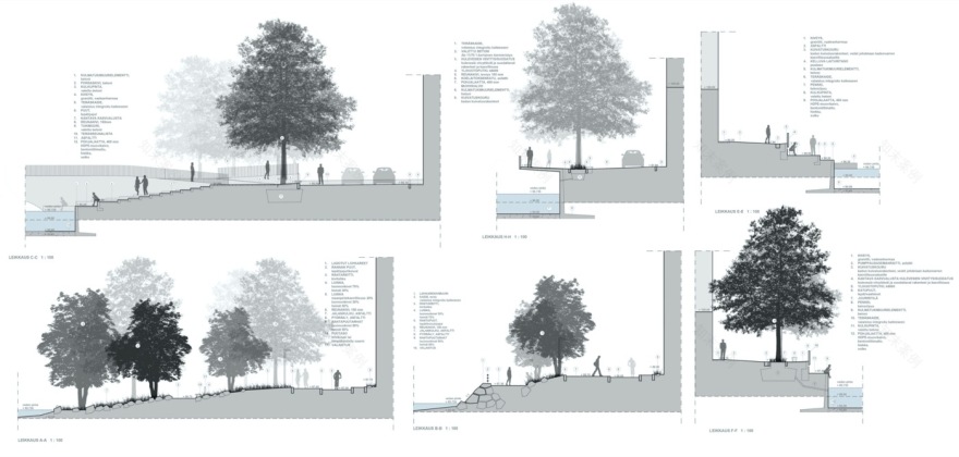 芬兰 Tampere Ranta·Tampella 公共户外空间-30