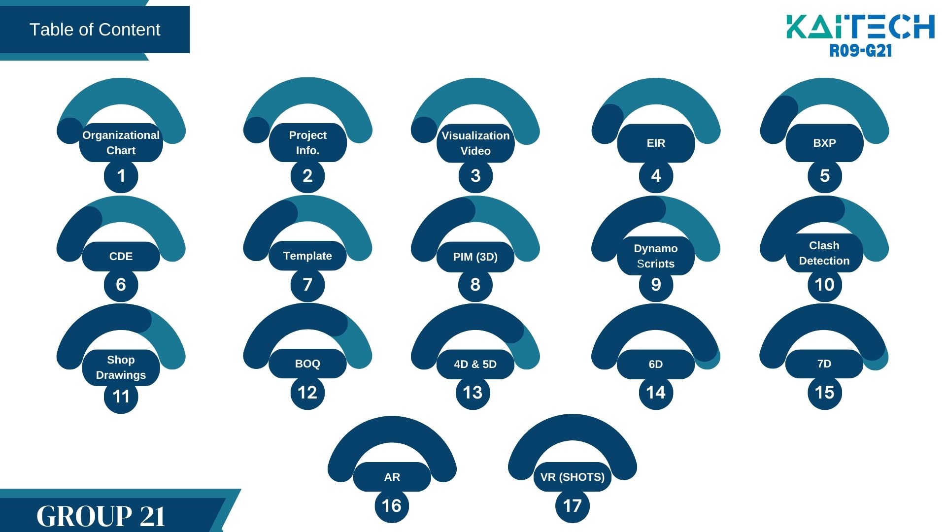新首都学校丨埃及丨KAITECH-8