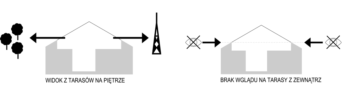 波兰南部森林中的现代简约住宅-89