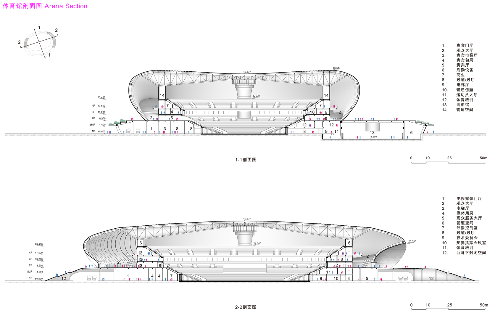 粤港澳大湾区体育中心即将完工 / Zaha Hadid Architects-111
