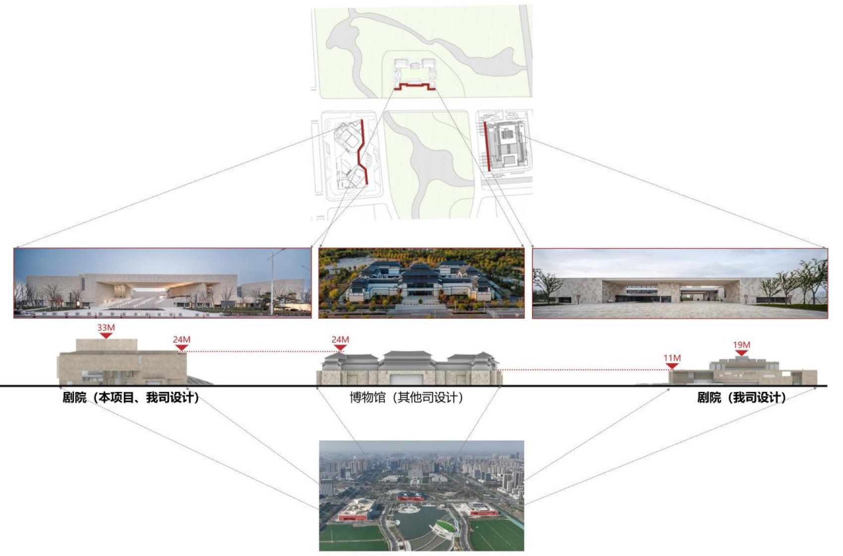 海门市文化中心  剧院项目丨中国南通丨东南大学建筑设计研究院有限公司-22