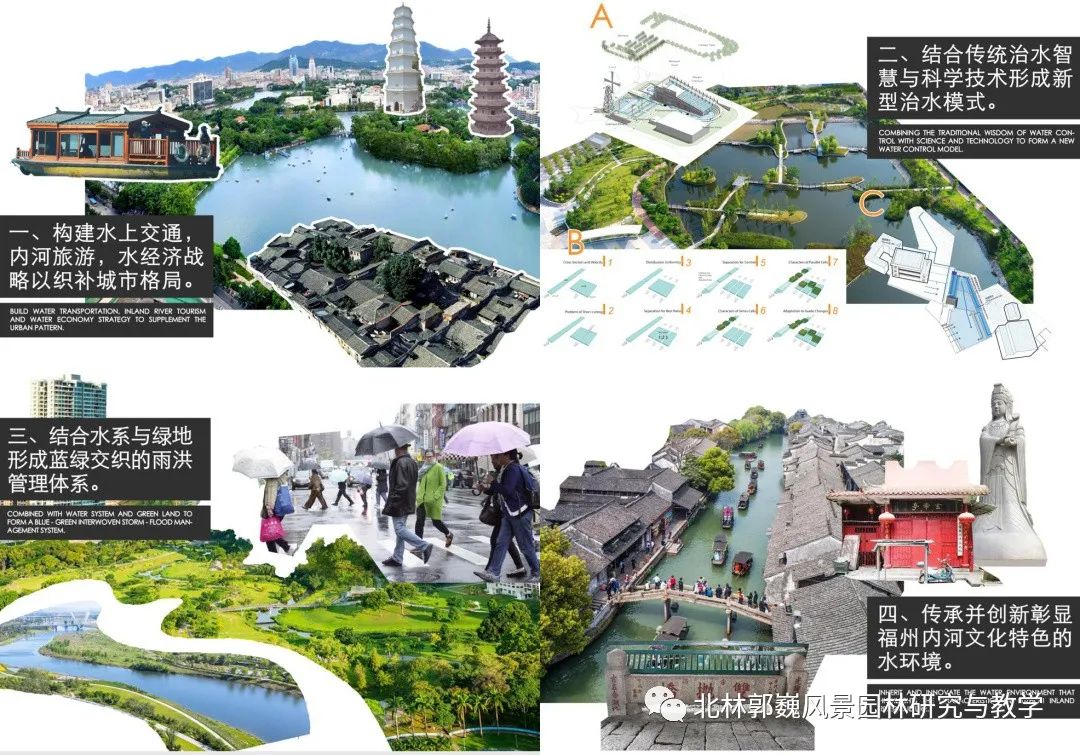 福州江北城区城-- 水适应性研究及应用-151