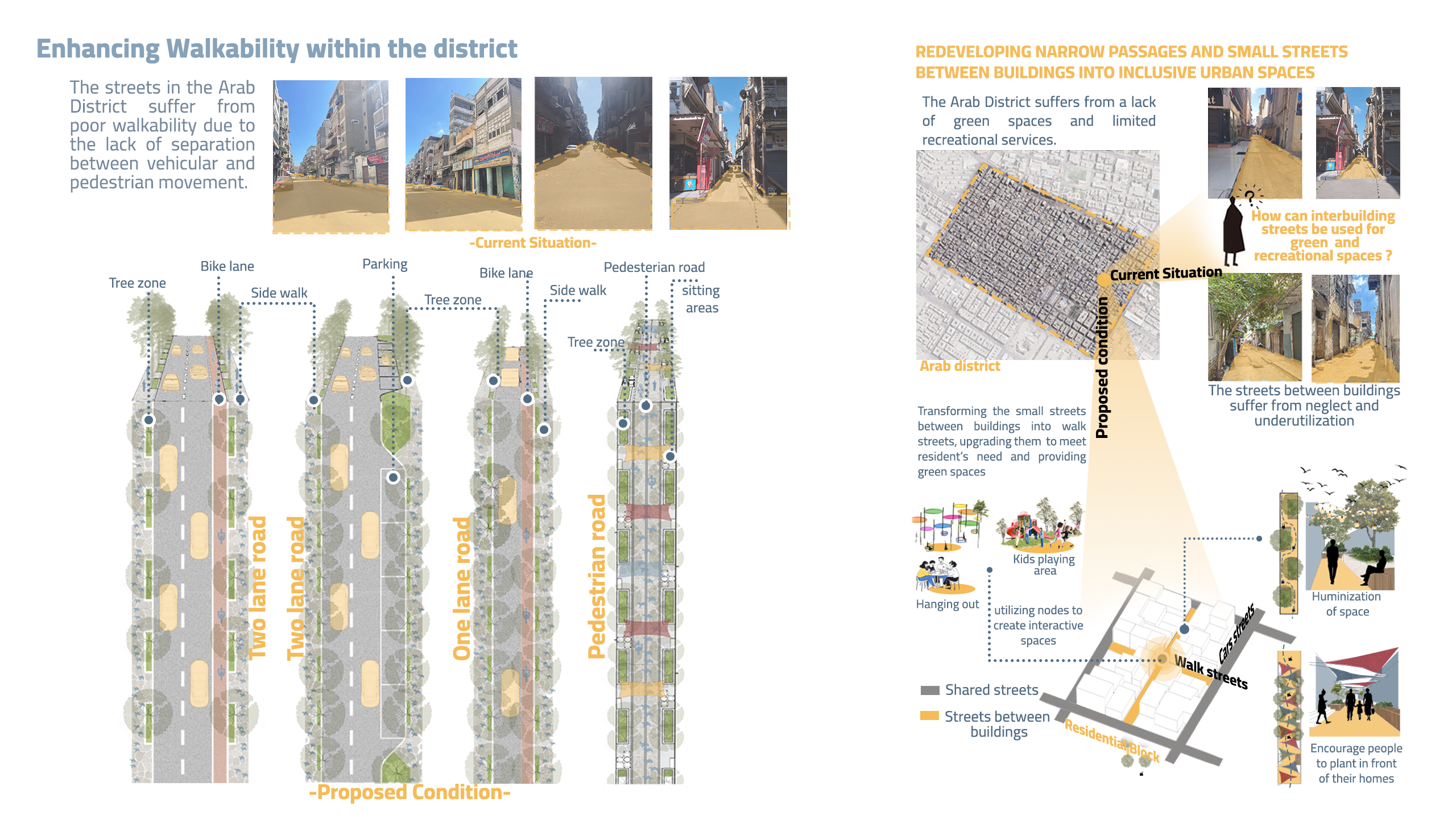 Urban Regeneration design | حكاوي-9