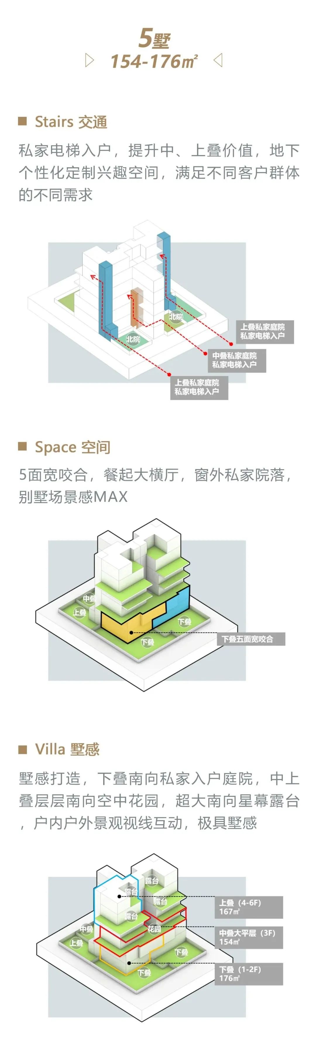 创新叠墅设计,云翔团队打造高品质生活空间-21