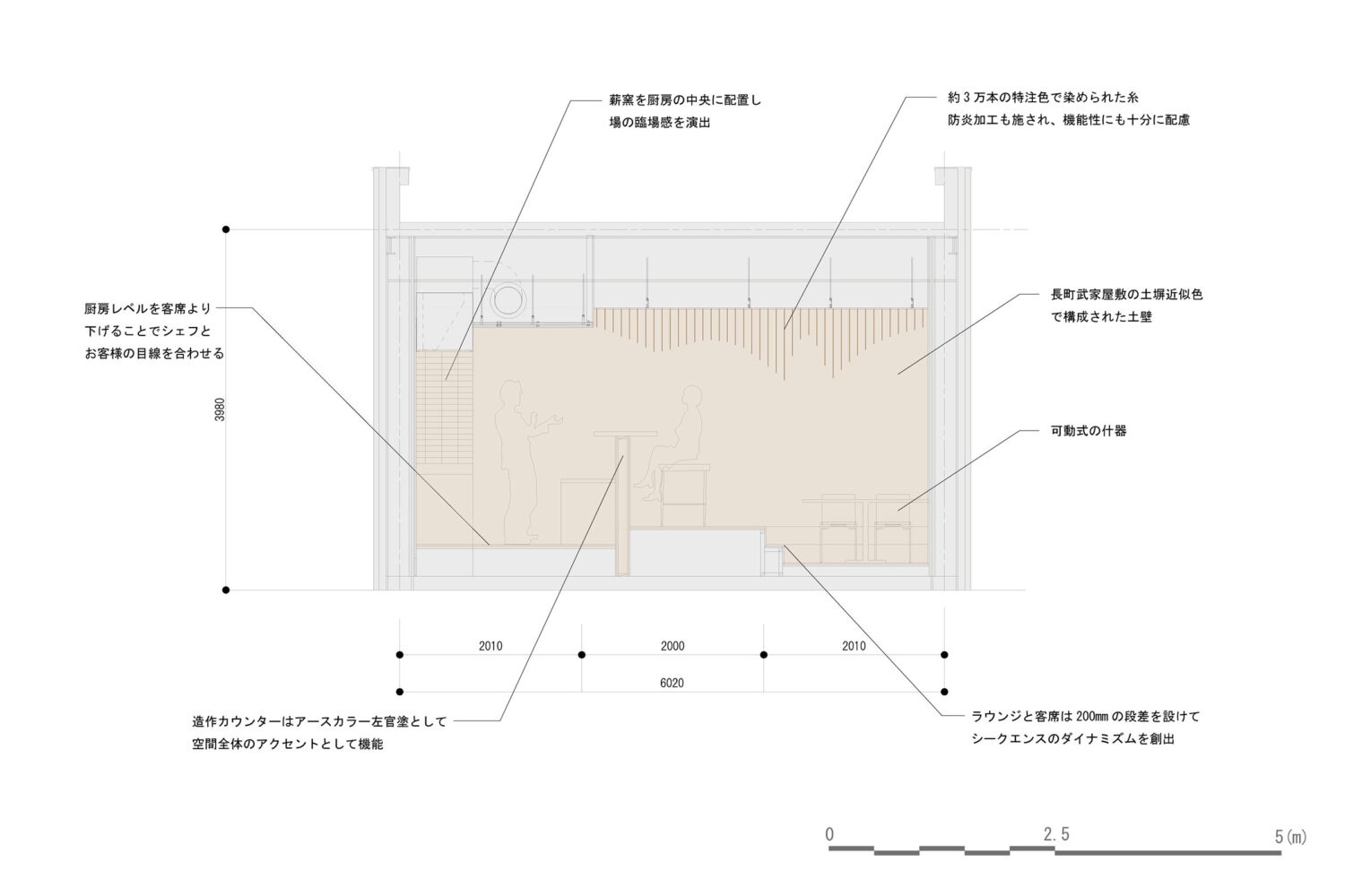 石川县金泽FILDOR餐饮店丨EARTHEN（奈良祐希等）-31