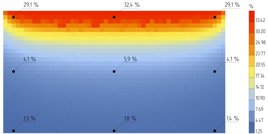 Under 水下餐厅采光研究丨挪威丨Snøhetta 建筑事务所-19