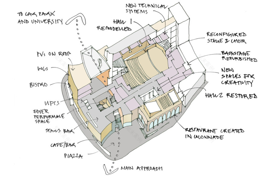 丨英国丨Levitt Bernstein-74