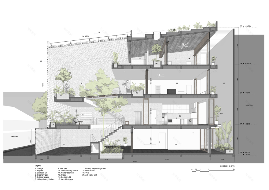头顿屋丨越南丨Sanuki Daisuke architects-17