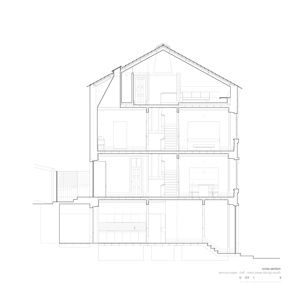 葡萄牙 Coimbra“Redondo”建筑 · 百年历史的现代重生-68
