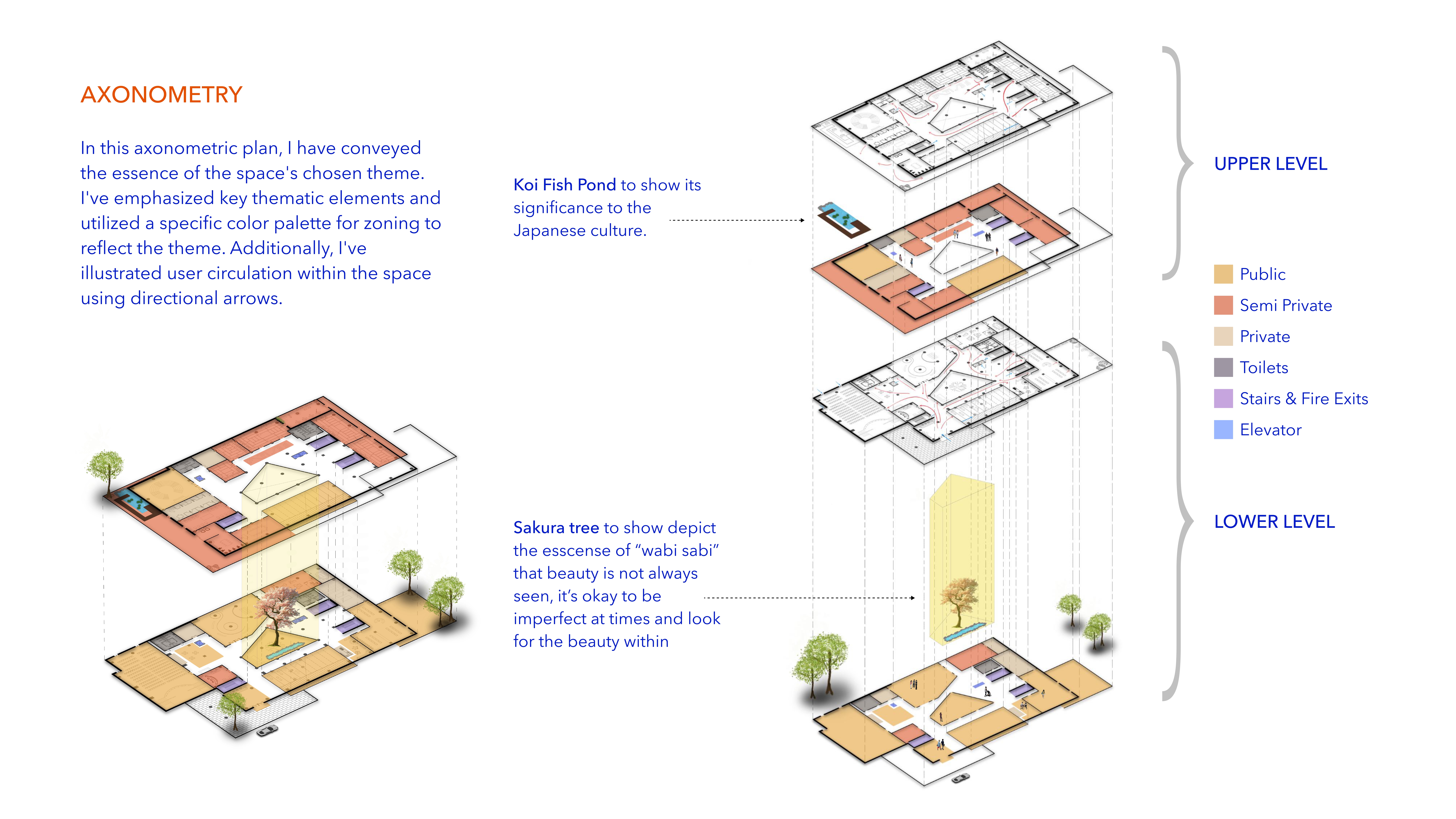 Interior and Furniture Design Portfolio-28