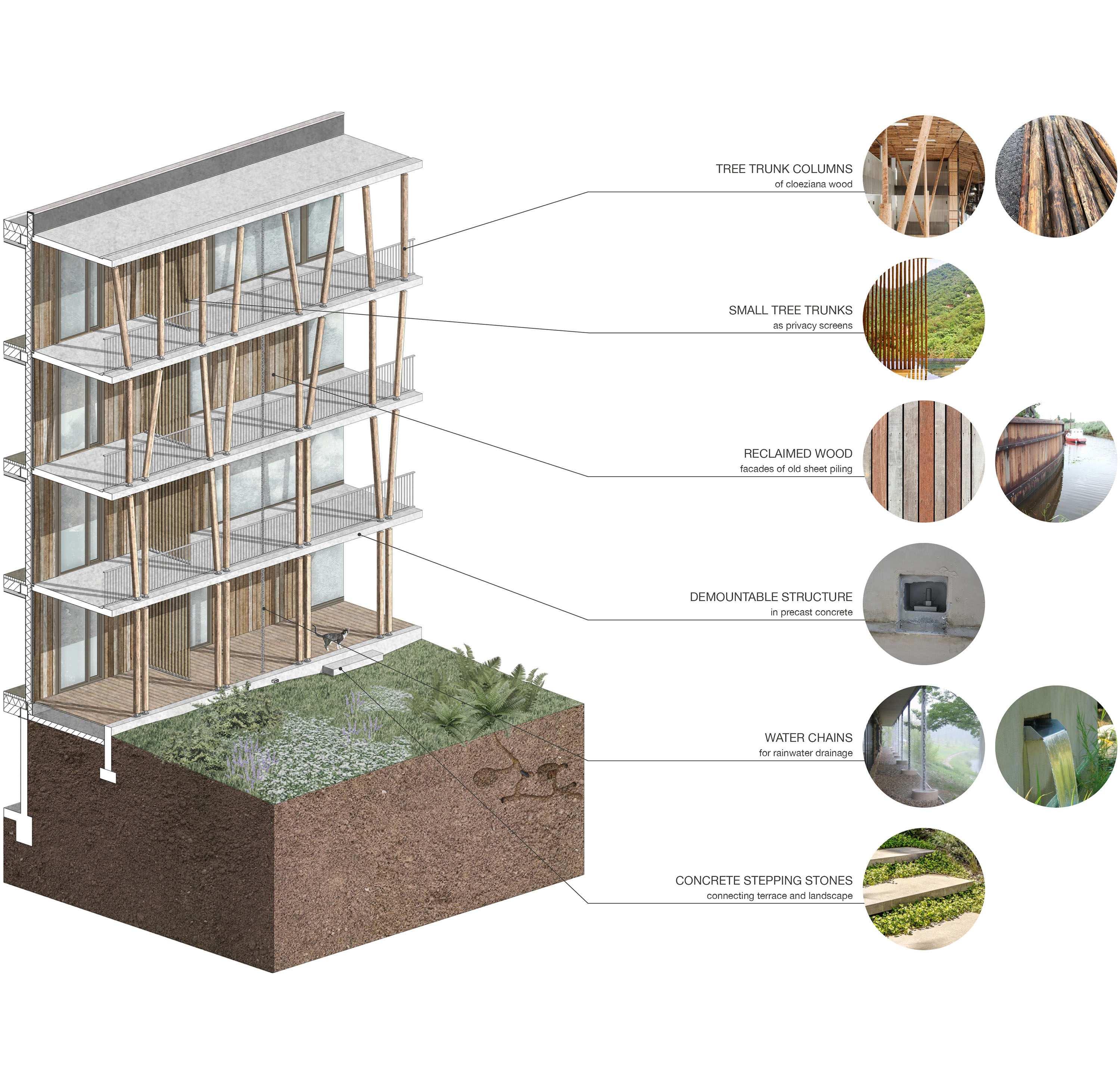 荷兰“森林浴场”住宅 / GAAGA-19