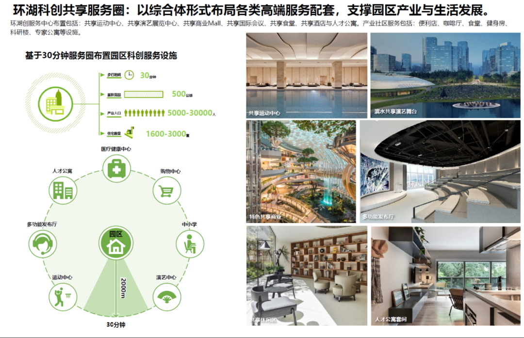 南京市天安溧水幸庄科技产业园丨中国南京丨新空间集团-29