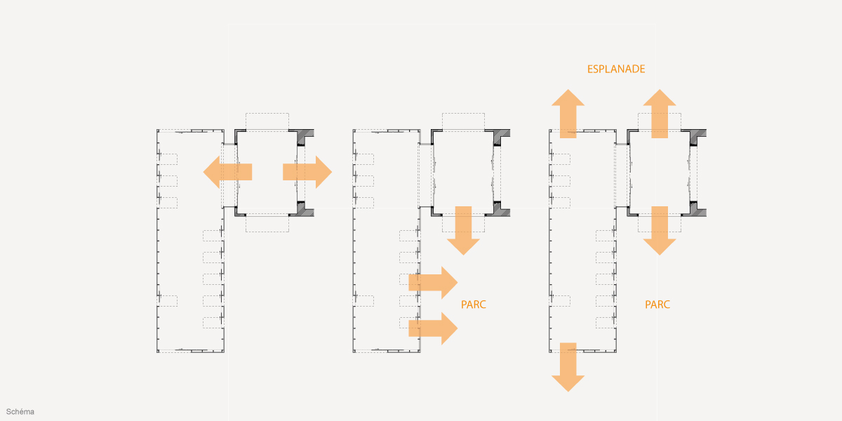 丨CoCo architecture,INSE-2