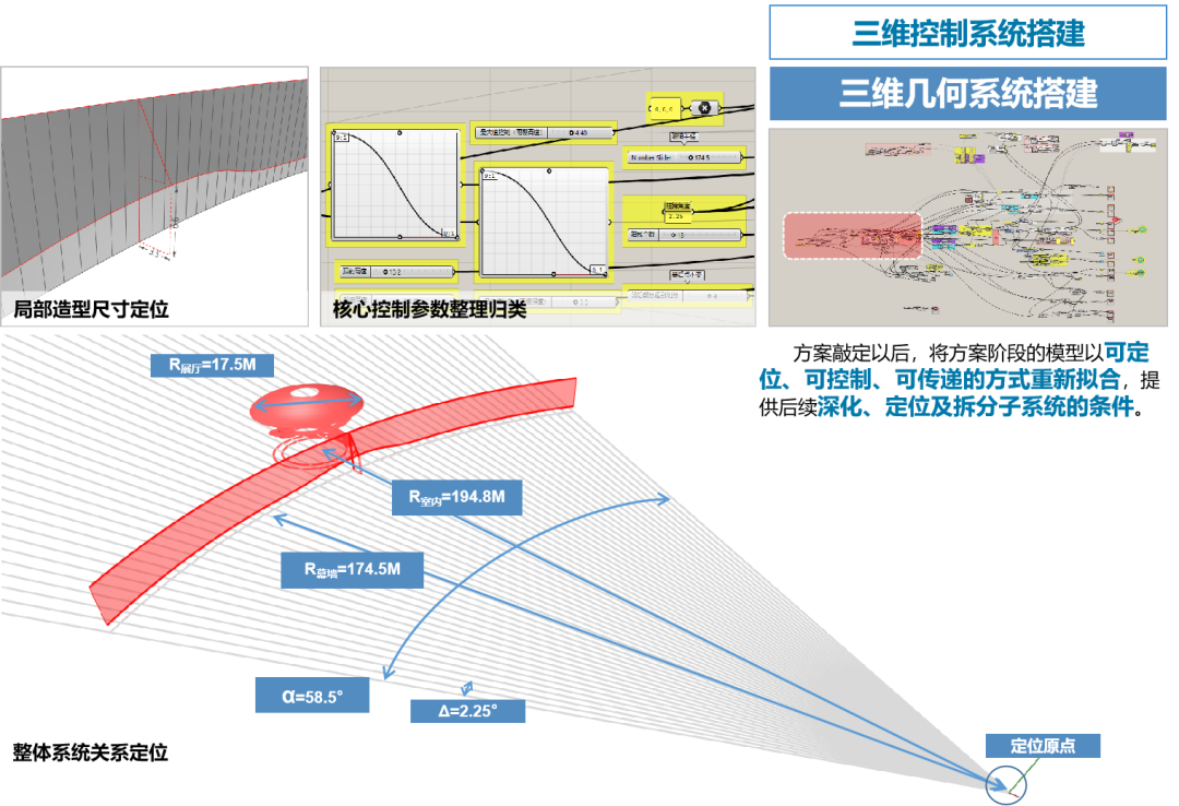 新作|科学精神与自然人文的共生：齐鲁中科空间科学与应用研究院设计-64