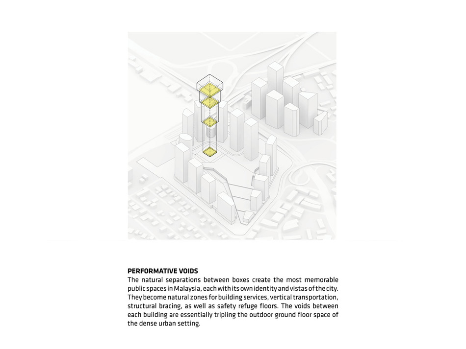 吉隆坡标志性塔楼丨马来西亚吉隆坡丨BIG 事务所-20