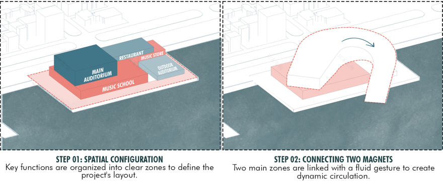 达玛表演艺术中心丨Egypt-19