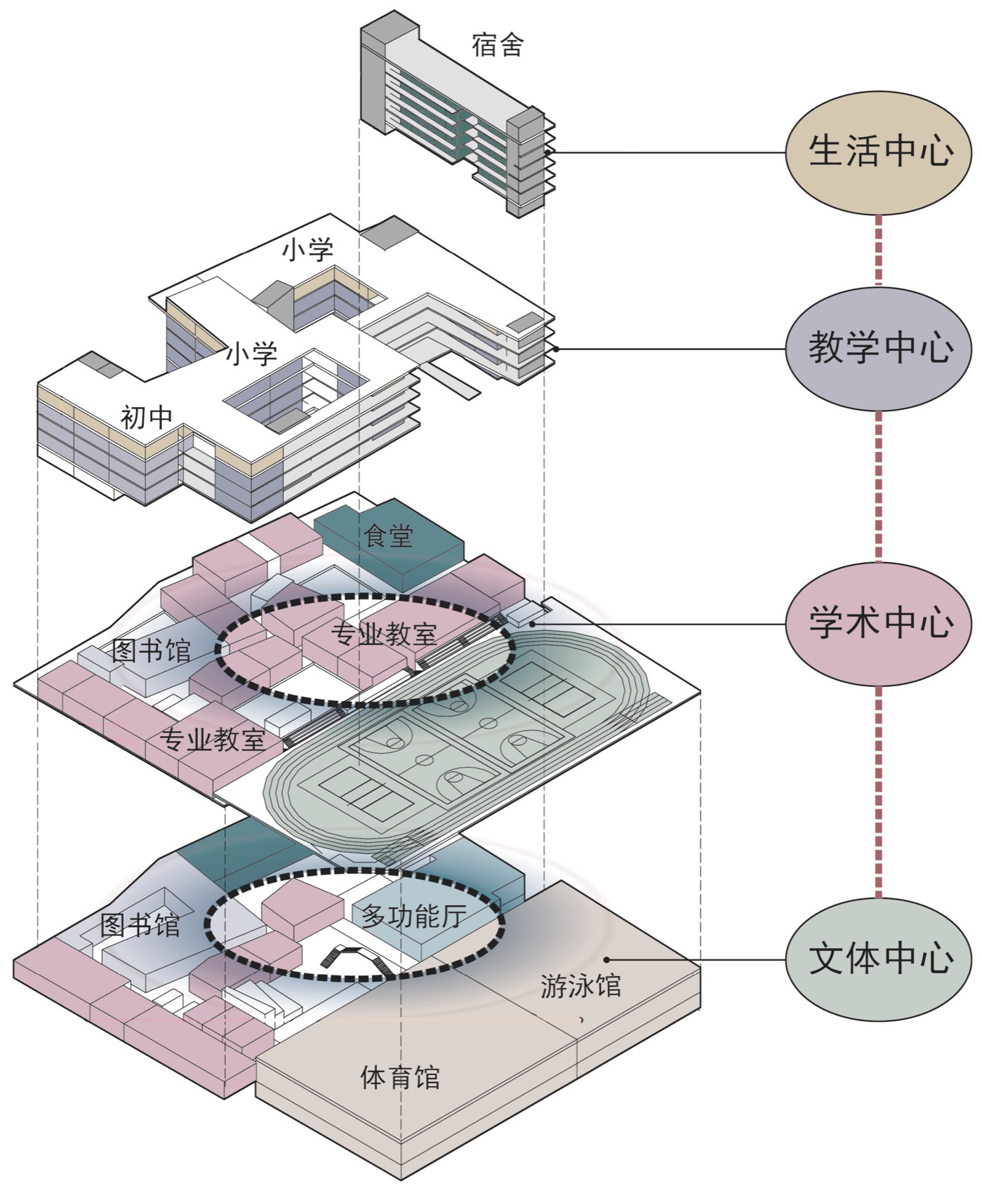 深圳市龙华区福城实验学校 / 深圳大学建筑设计研究院 “钟中+钟波涛”工作室-47