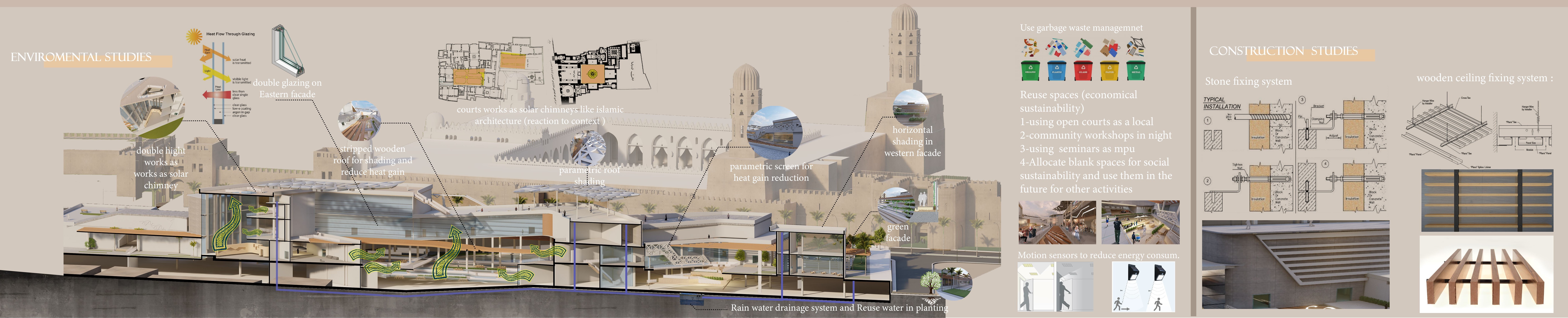 "SOUL" Graduation project .-5