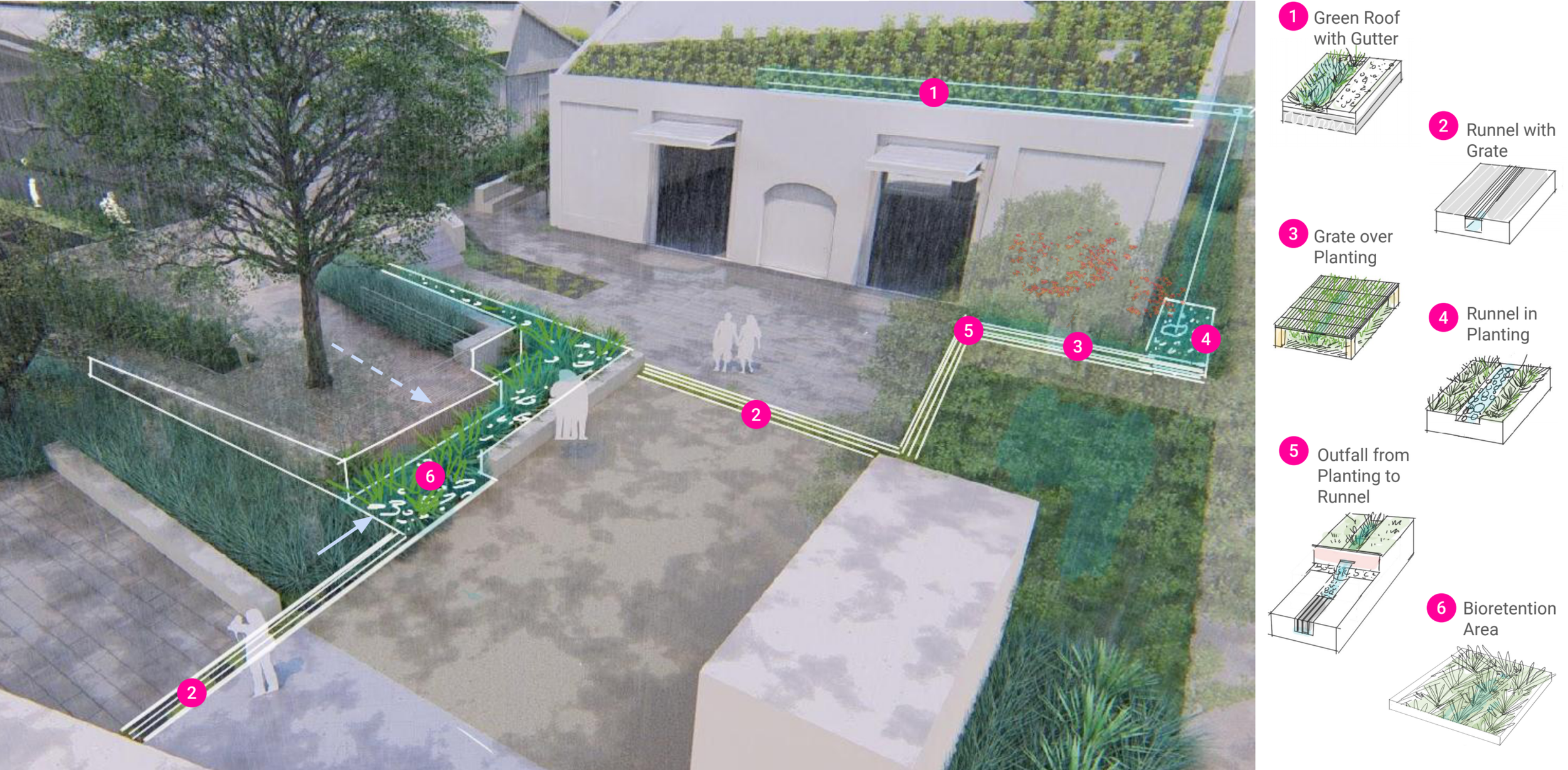 丨美国丨David Baker Architects等-42