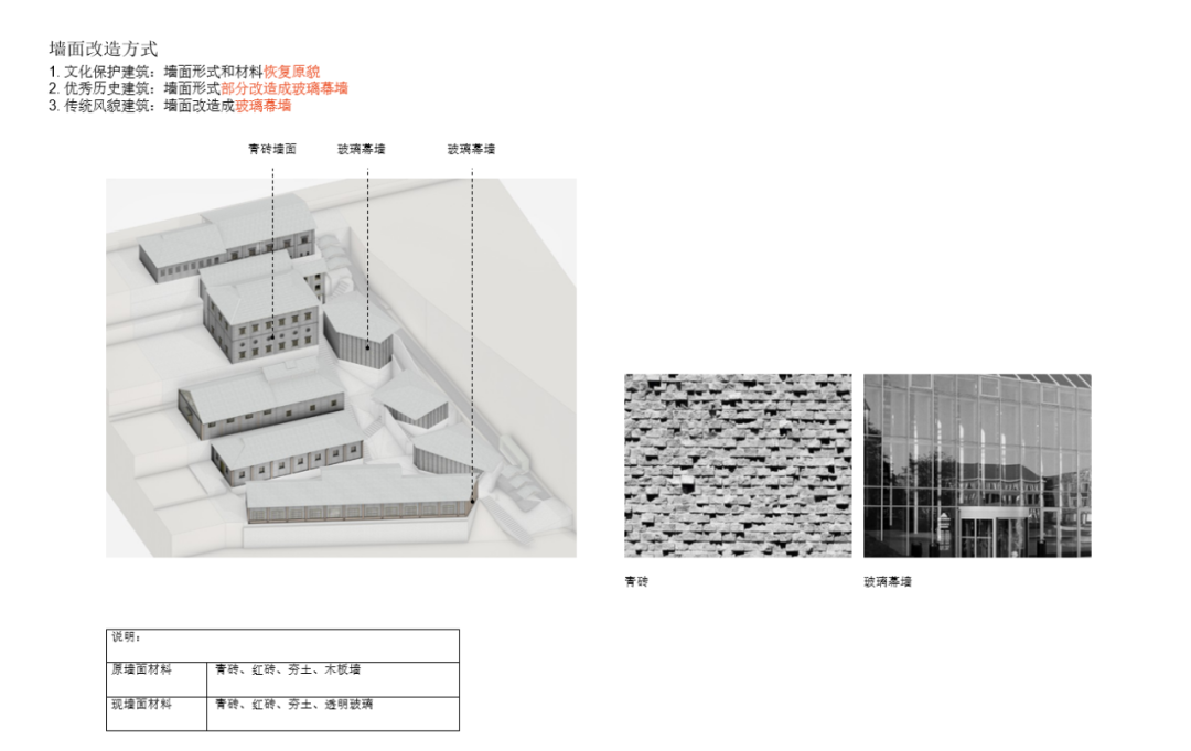 故宫文物南迁纪念馆（安达森洋行改造）丨中国重庆-94